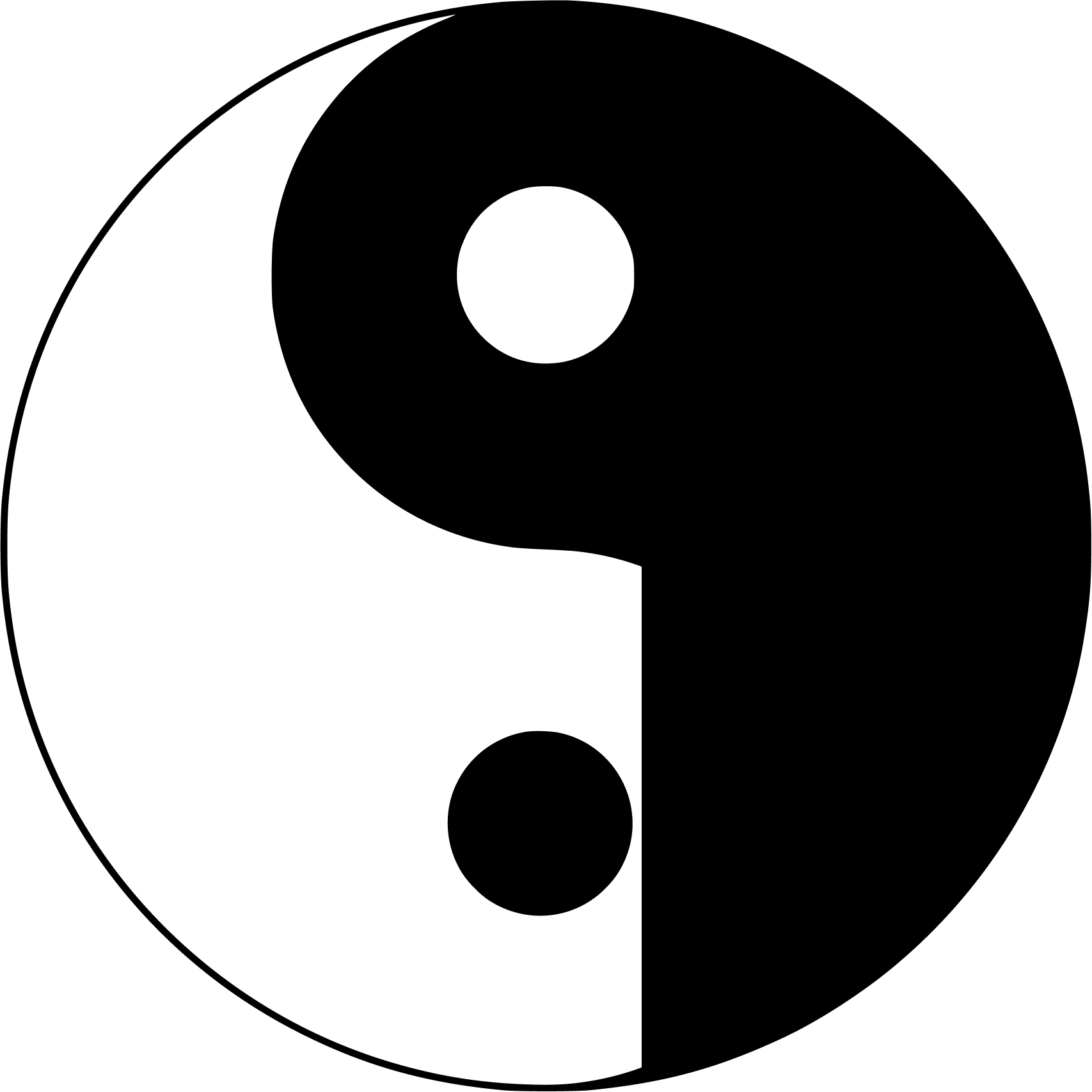 Несимметричный, меняющийся ситуативно знак Инь-Янь